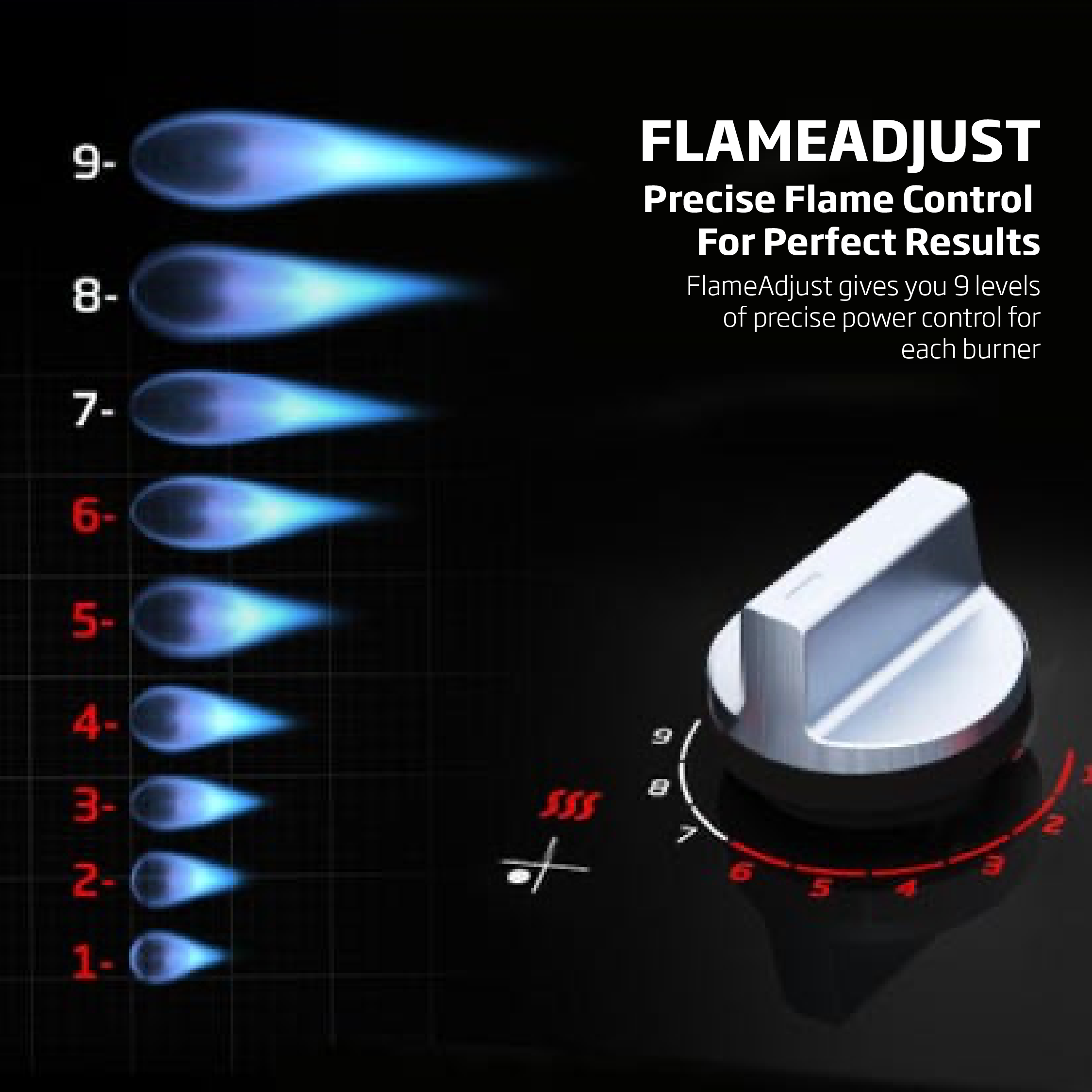 BEKO 75CM GAS HOB INOX - Image 5