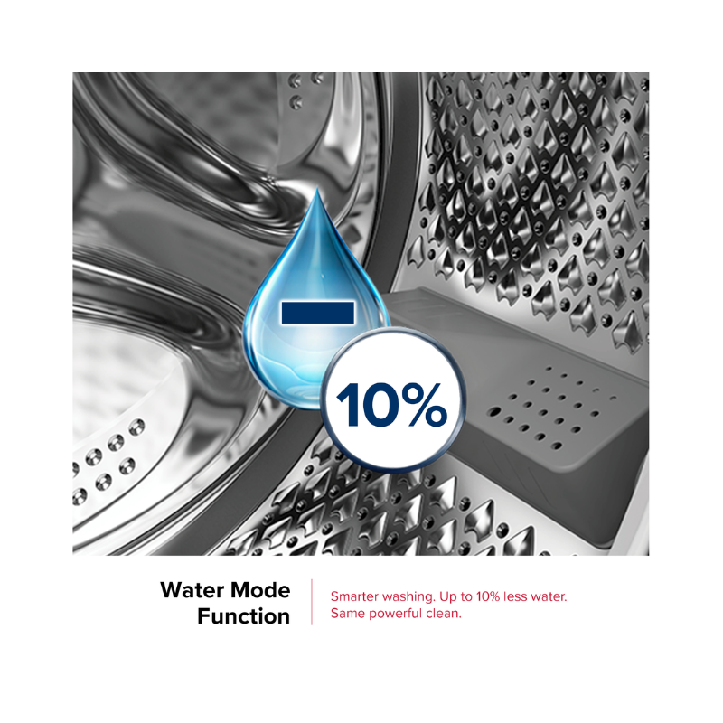 DEFY 12KG FRONT LOADER - MANHATTEN GREY - Image 7